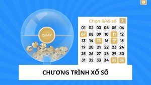 Chương Trình Xổ Số - Cách Thức Hoạt Động Và Lợi Ích Hấp Dẫn