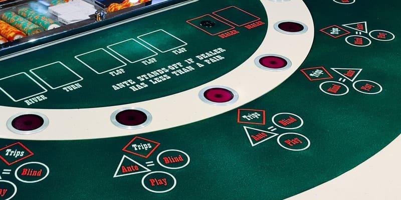 Tổng quan Texas Holdem