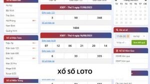 Xổ Số Loto - Hình Thức Giải Trí Hấp Dẫn Nhất B8b